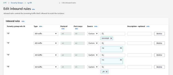 Edit Inbound Rules Edit Inbound Rules